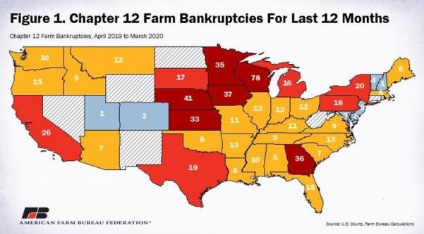 family farm  food bytes 620