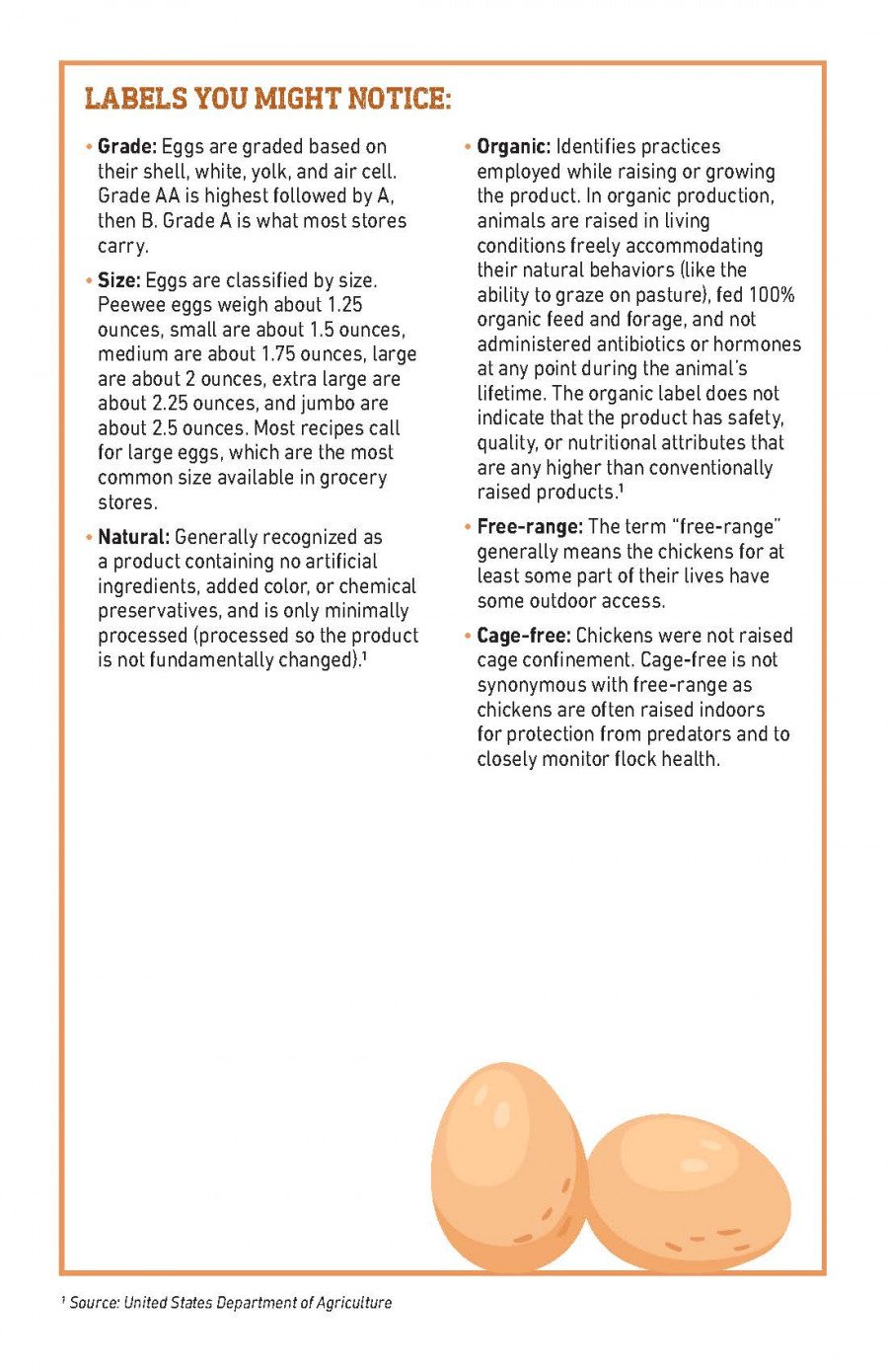 IAITC_How to Purchase Cards_Eggs_PRINT_Page_2