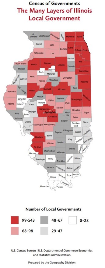 how much is too much local govt