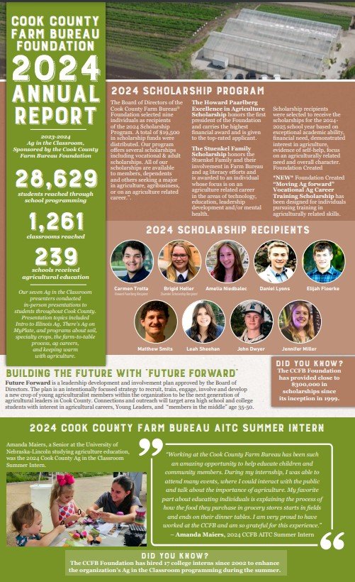 AnnualReport2024