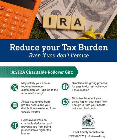 IRA_2024 Charitable