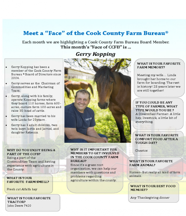 Meet the face Gerry Kopping
