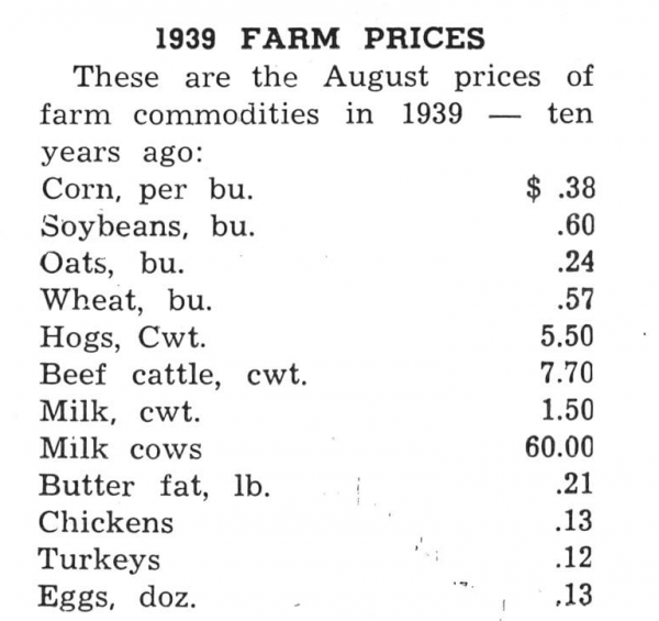 1939 Farm prices